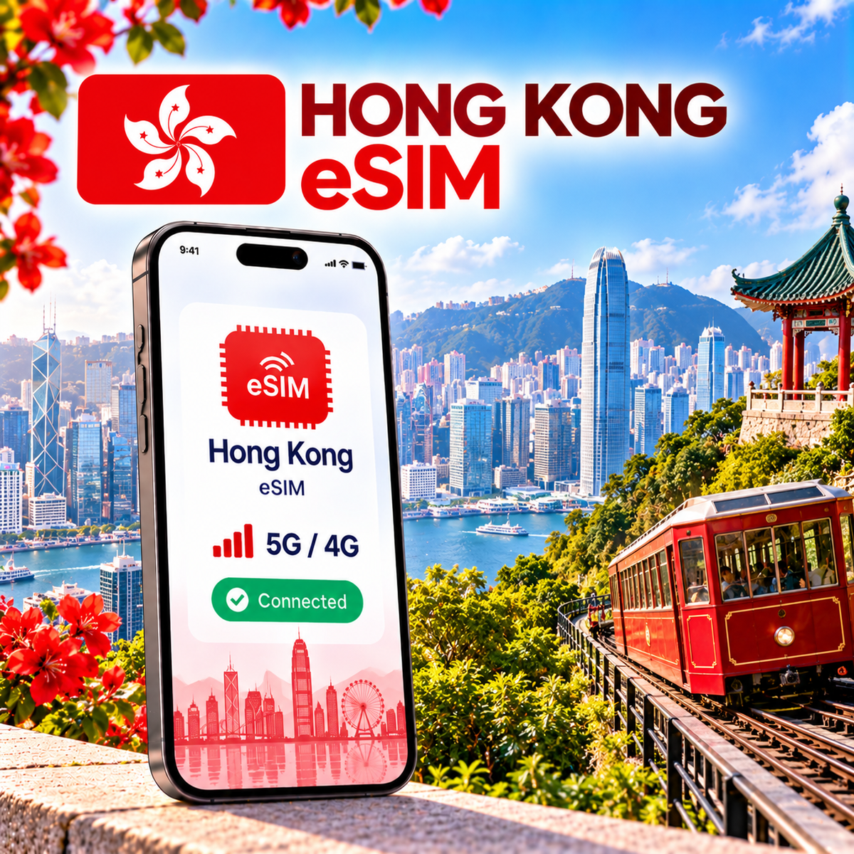 eSIM Hong Kong