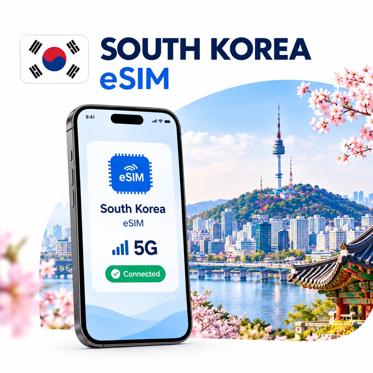 eSIM Corée