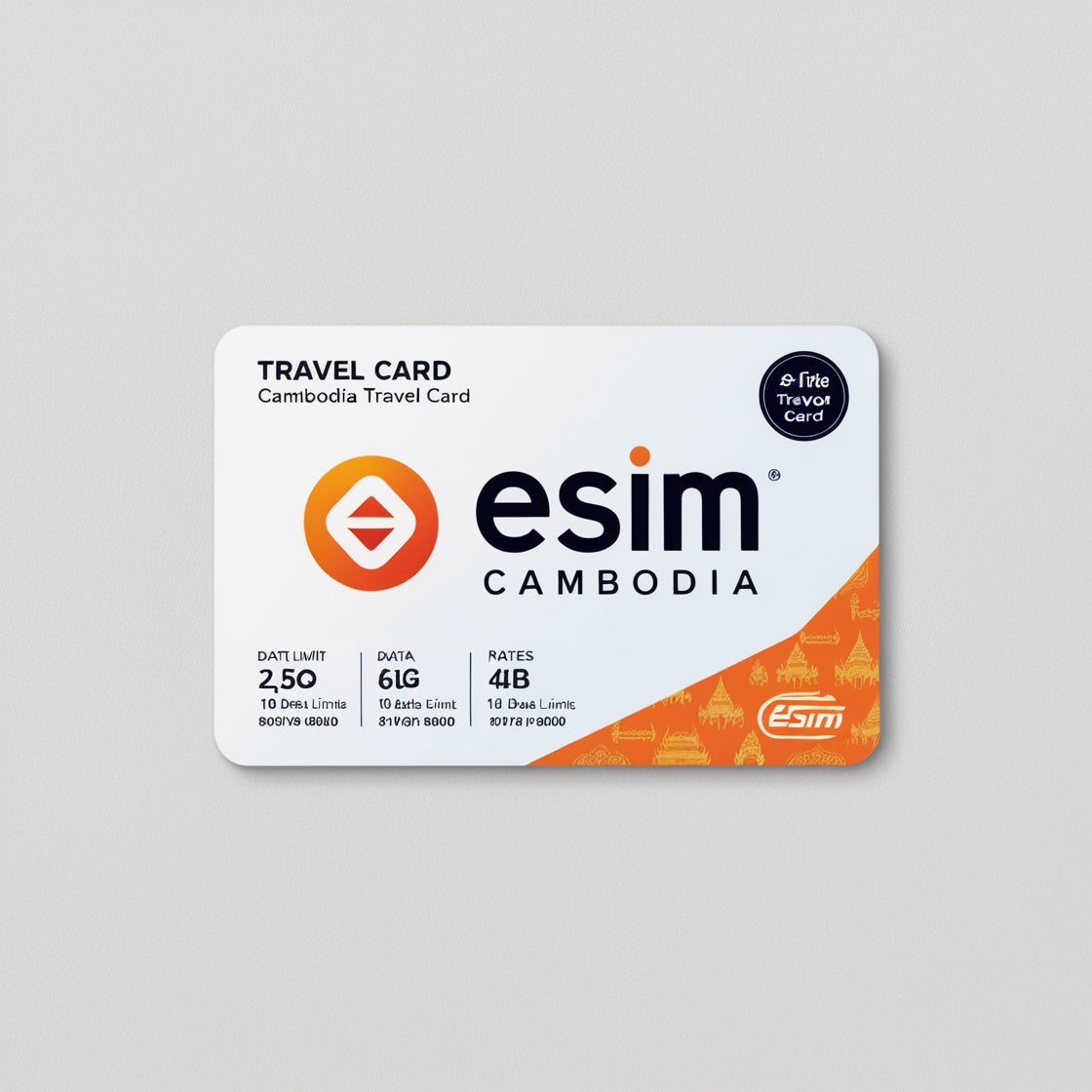 eSIM Cambodia