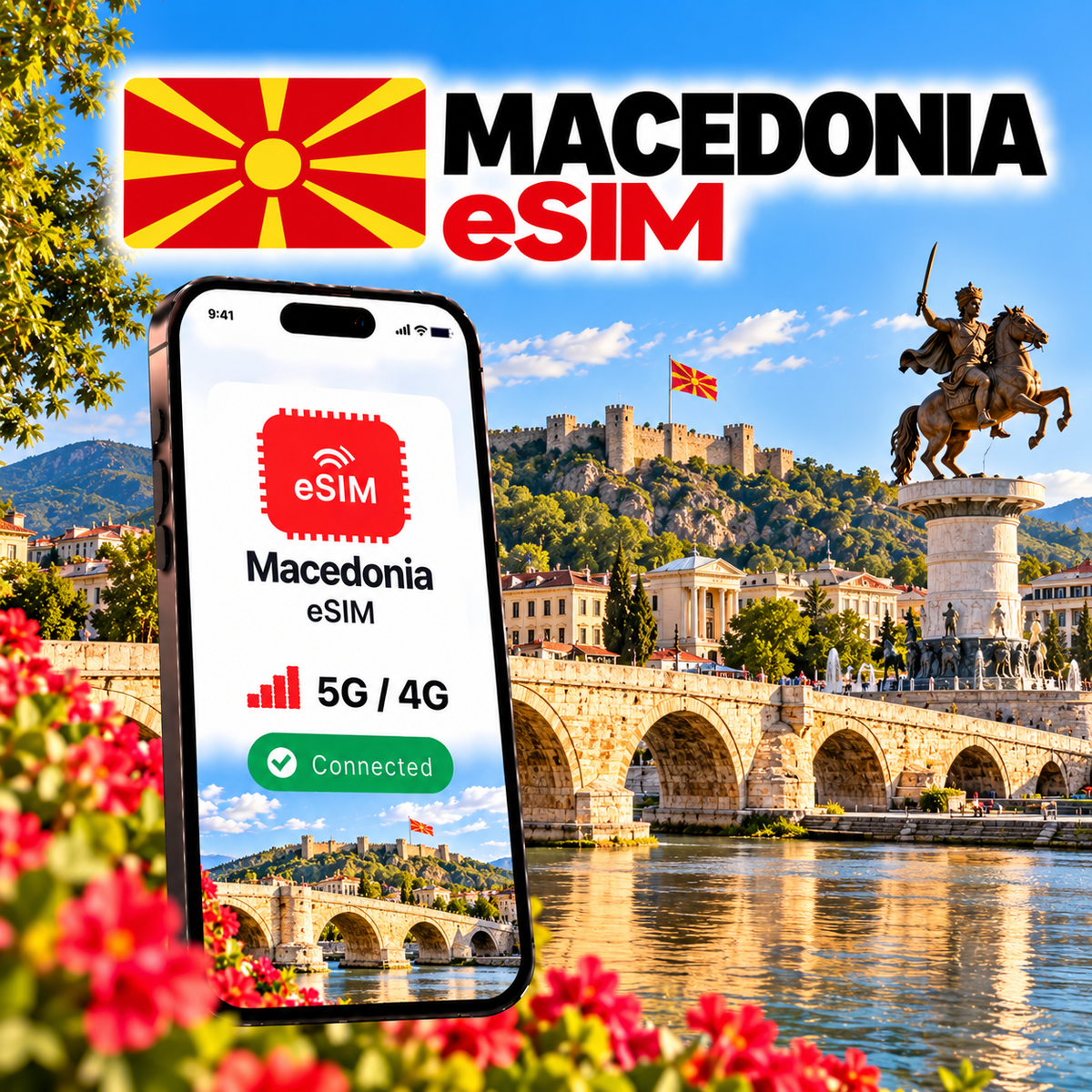eSIM Macédoine