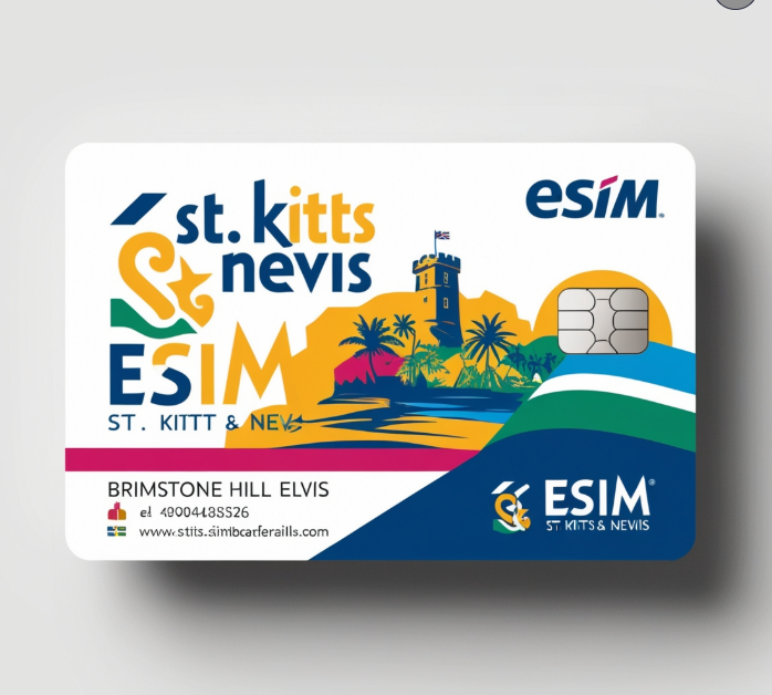 eSIM St. Kitts & Nevis