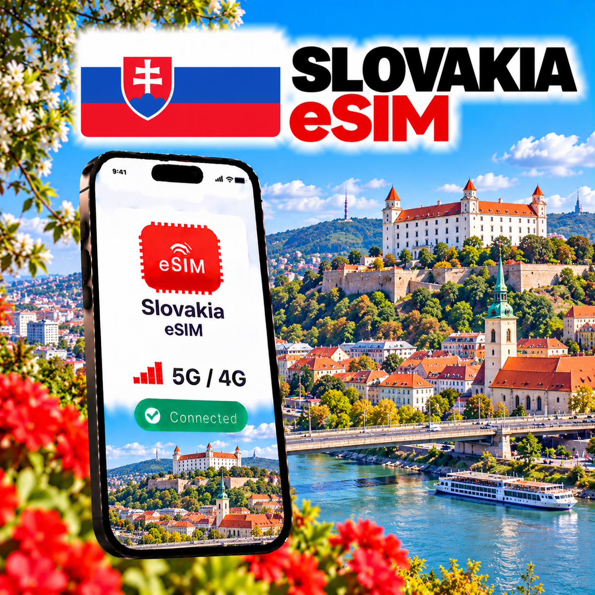 eSIM Slovaquie