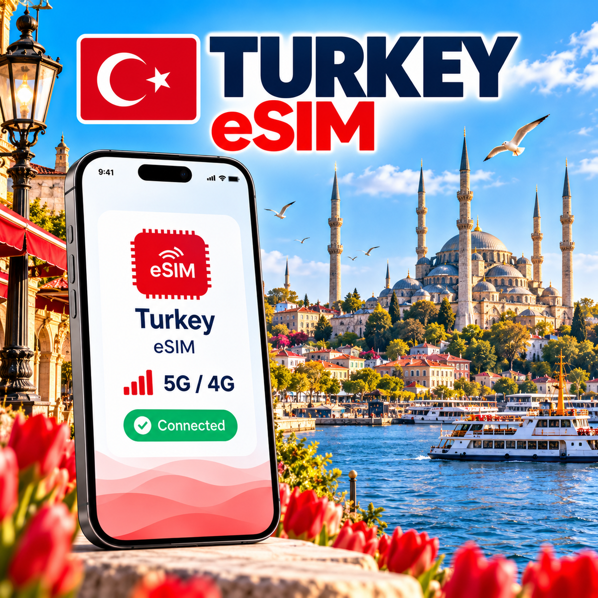 eSIM Turquie