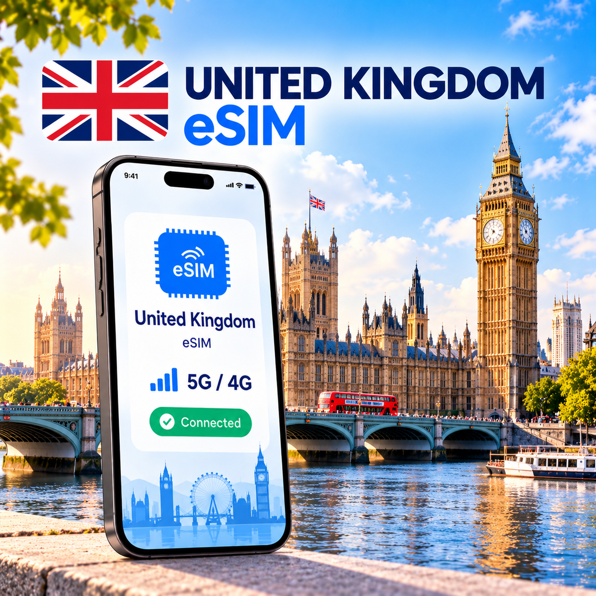 eSIM Royaume-Uni